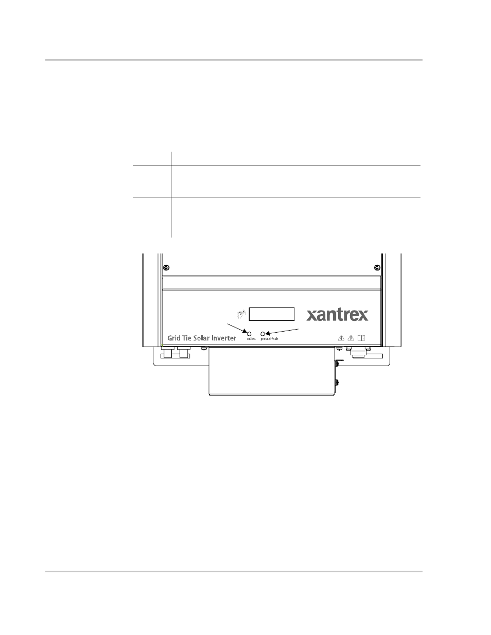 Status indicator lights, Status indicator lights –10, Figure 5-2 | Location of status indicator lights –10, Table 5-11, Status indicator leds –10 | Xantrex Technology GT 2.5-DE User Manual | Page 64 / 84