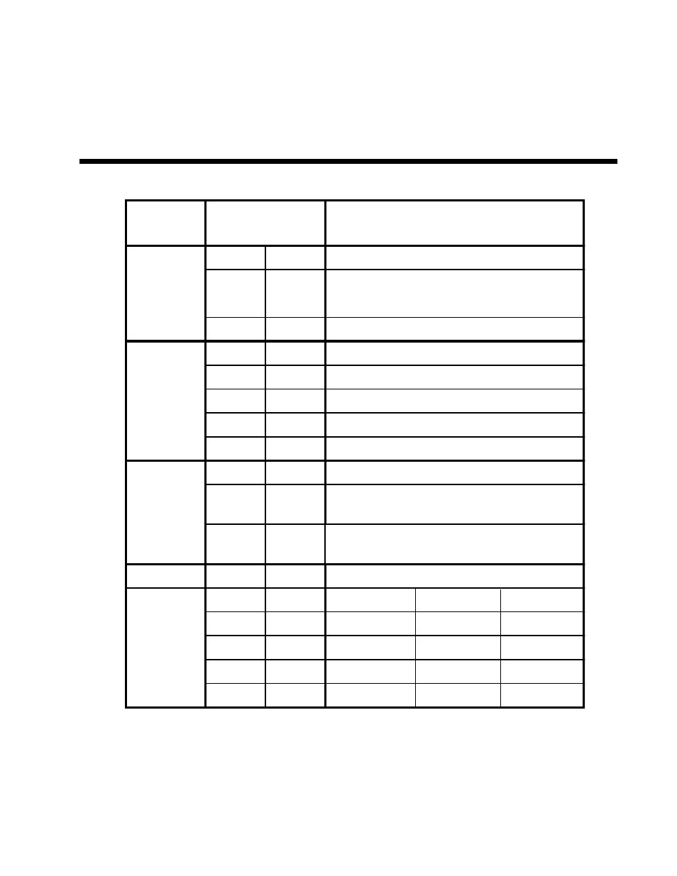 Dip switch programming | Xantrex Technology 2500 User Manual | Page 11 / 40