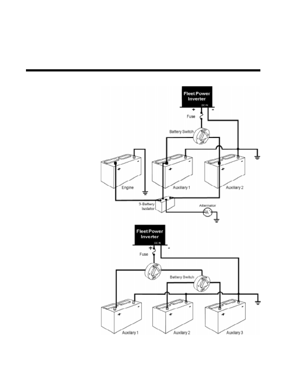 Dc wiring options | Xantrex Technology 2500 User Manual | Page 34 / 40
