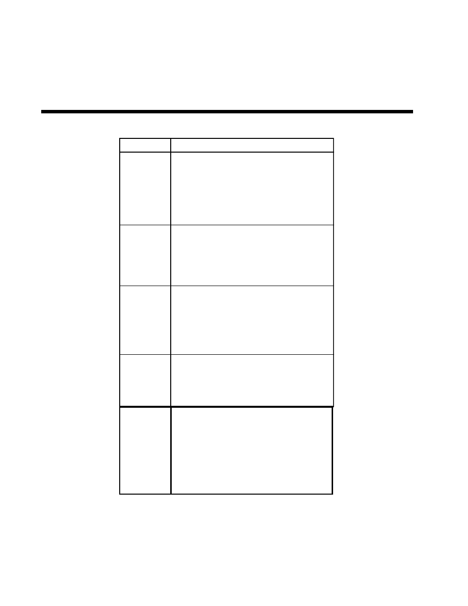 Troubleshooting | Xantrex Technology 2500 User Manual | Page 36 / 40