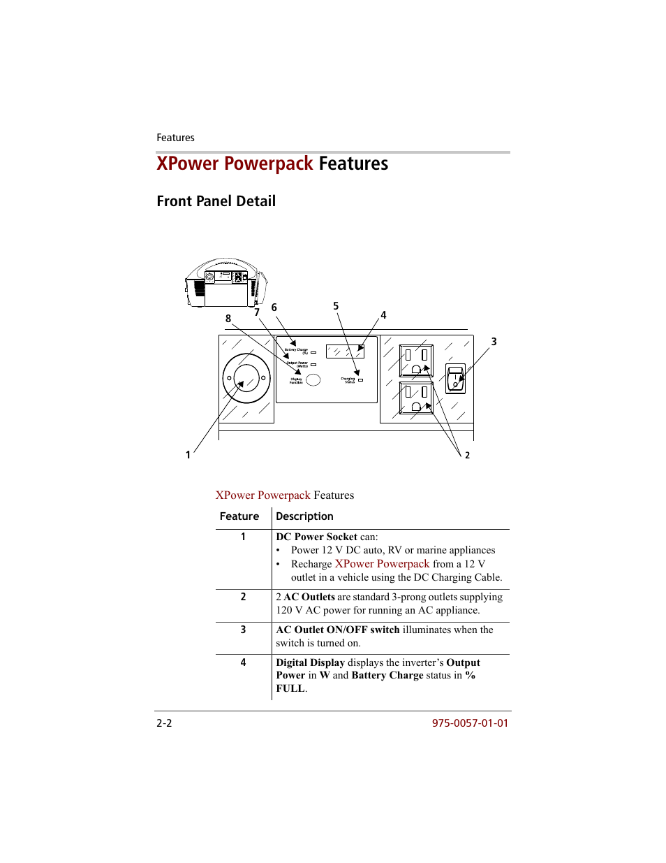 Front panel detail, Xpower powerpack, Features | Front panel detail –2, Xpower powerpack features | Xantrex Technology 200 User Manual | Page 20 / 76
