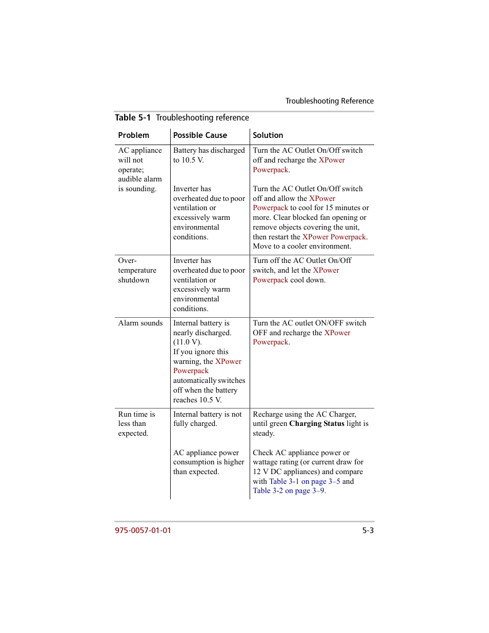 Xantrex Technology 200 User Manual | Page 61 / 76