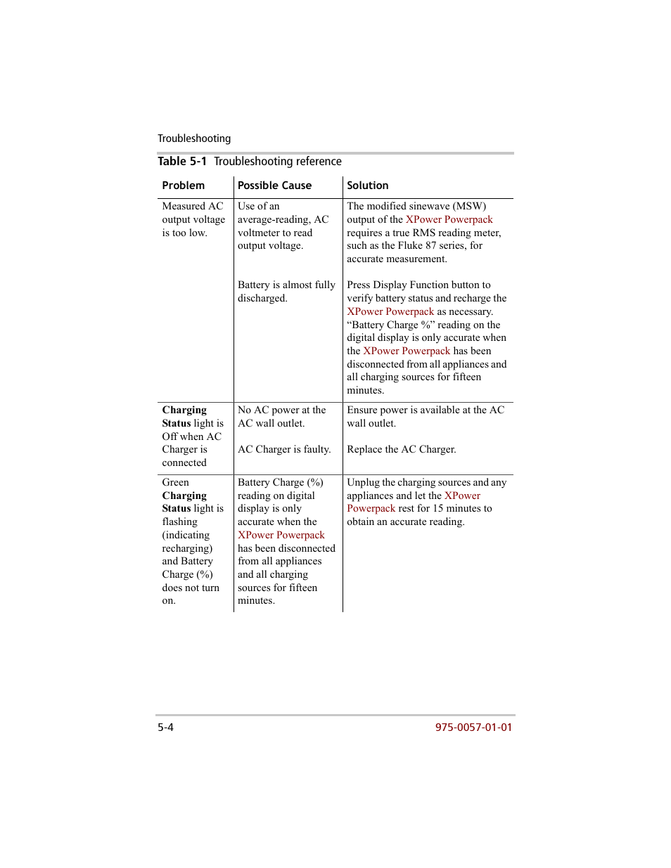 Xantrex Technology 200 User Manual | Page 62 / 76