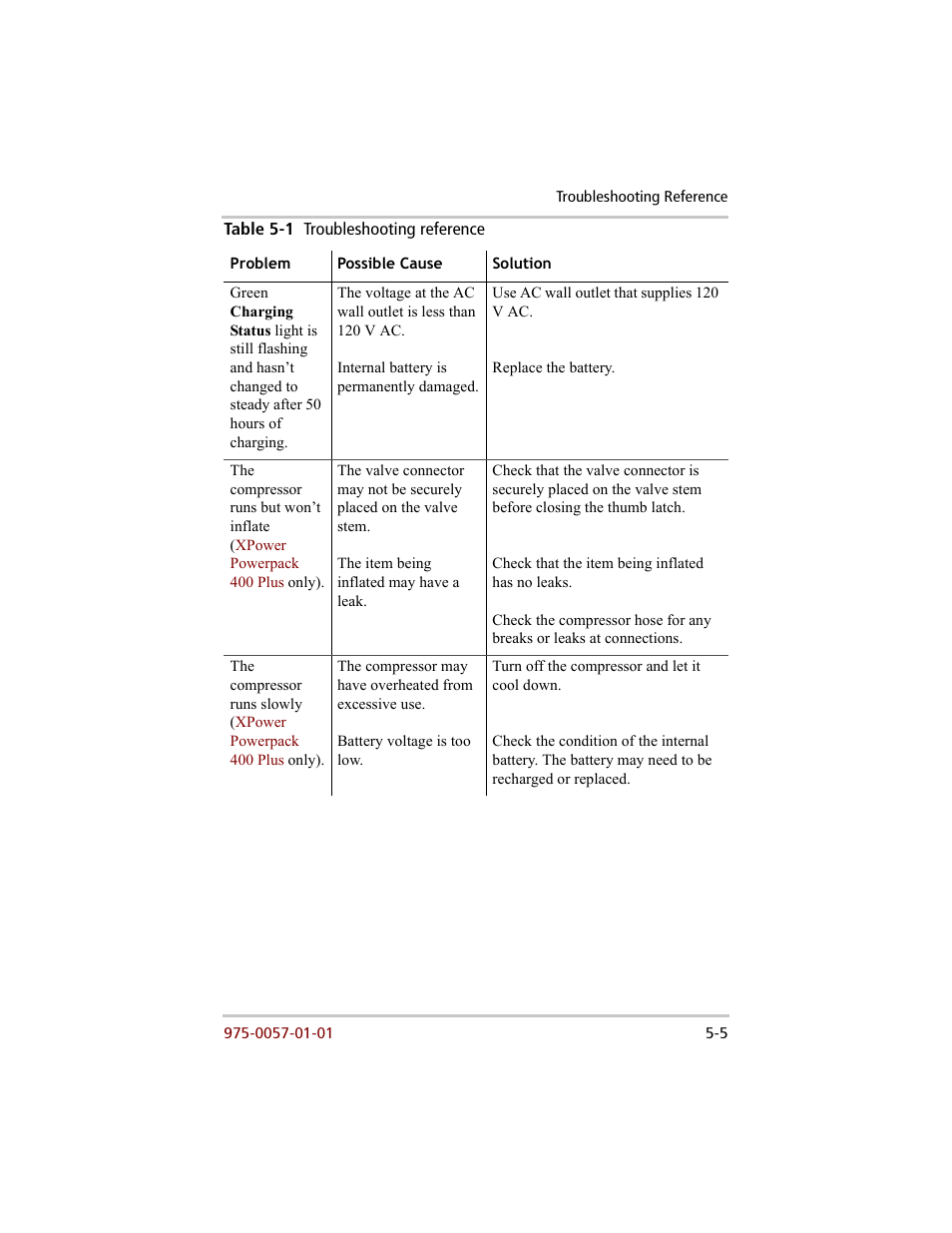 Xantrex Technology 200 User Manual | Page 63 / 76