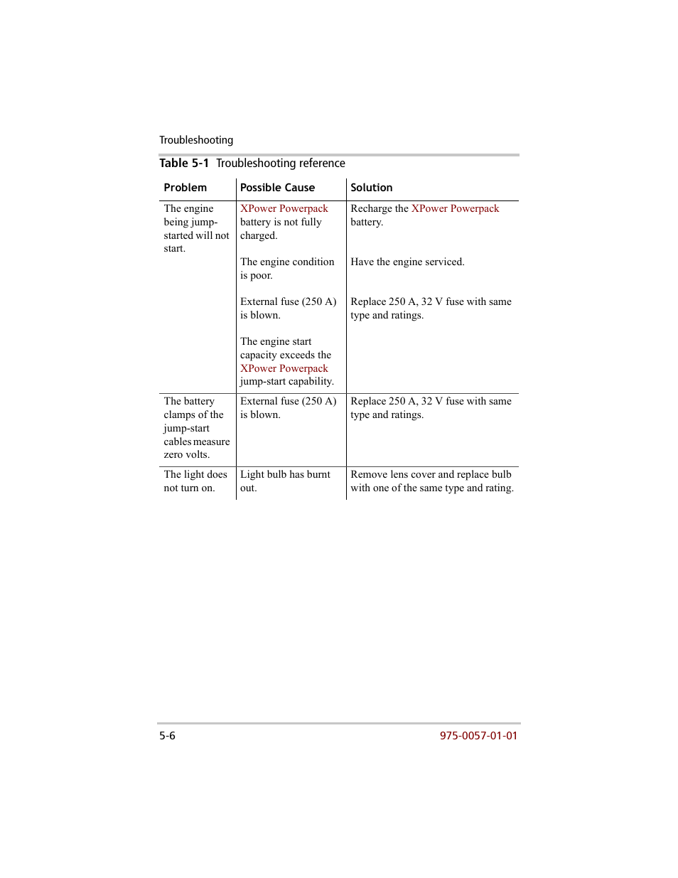 Xantrex Technology 200 User Manual | Page 64 / 76