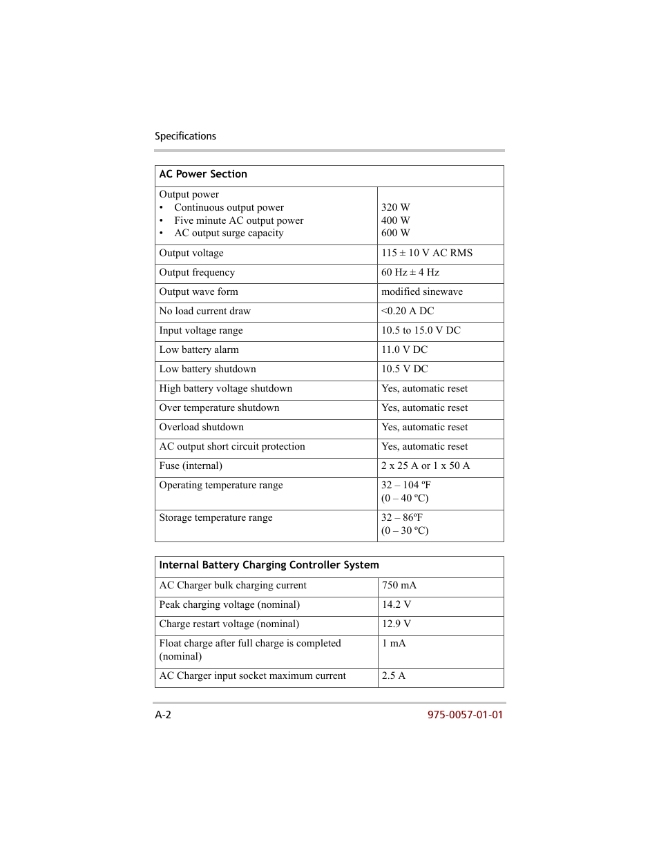 Xantrex Technology 200 User Manual | Page 66 / 76