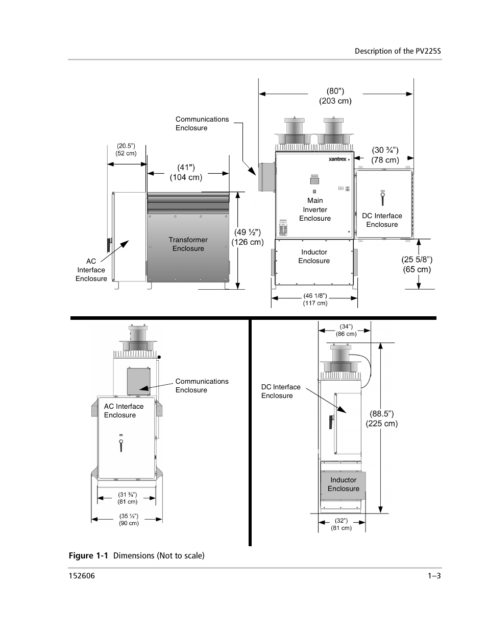 Xantrex Technology PV225S-480-P User Manual | Page 23 / 86