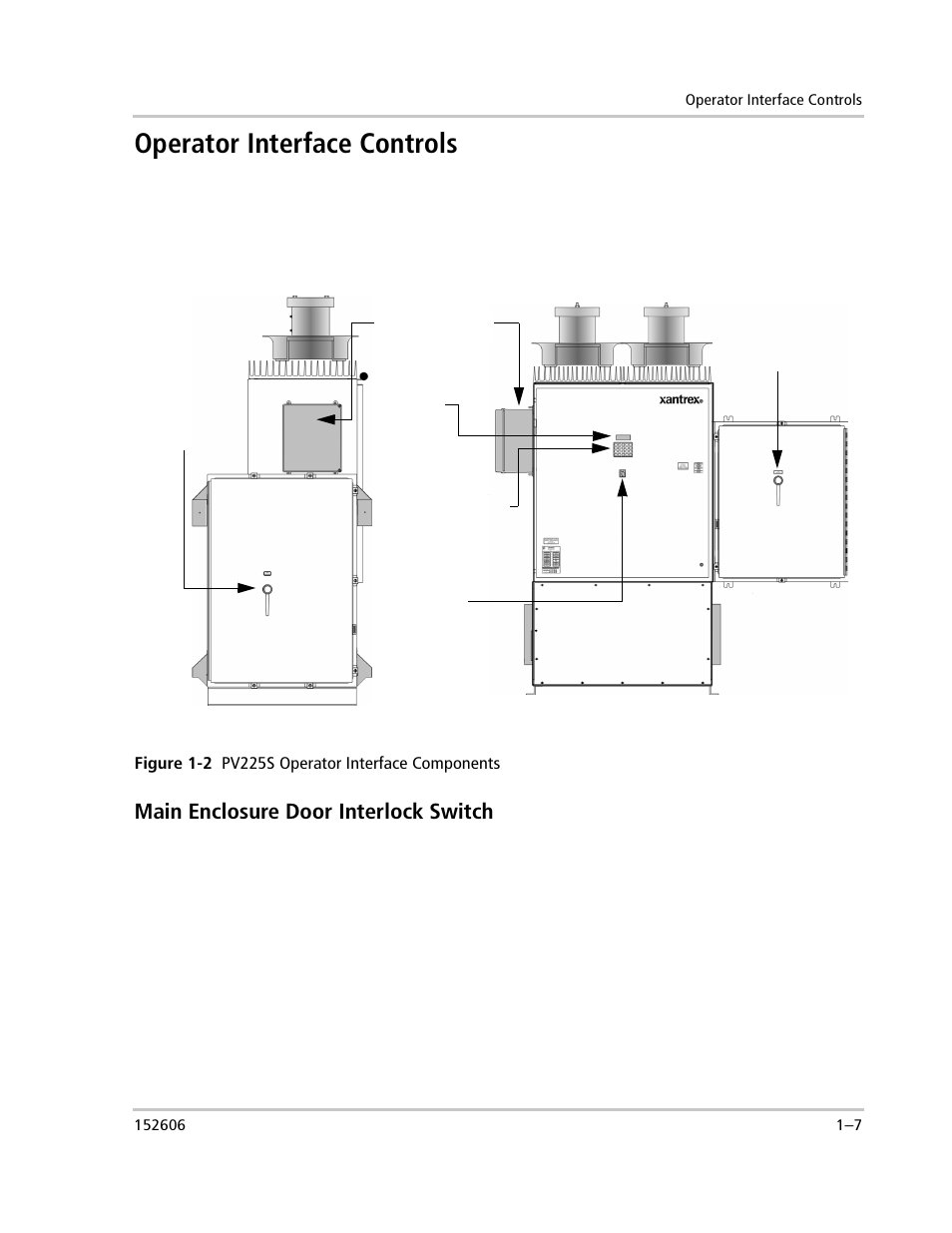 Operator interface controls, Main enclosure door interlock switch | Xantrex Technology PV225S-480-P User Manual | Page 27 / 86