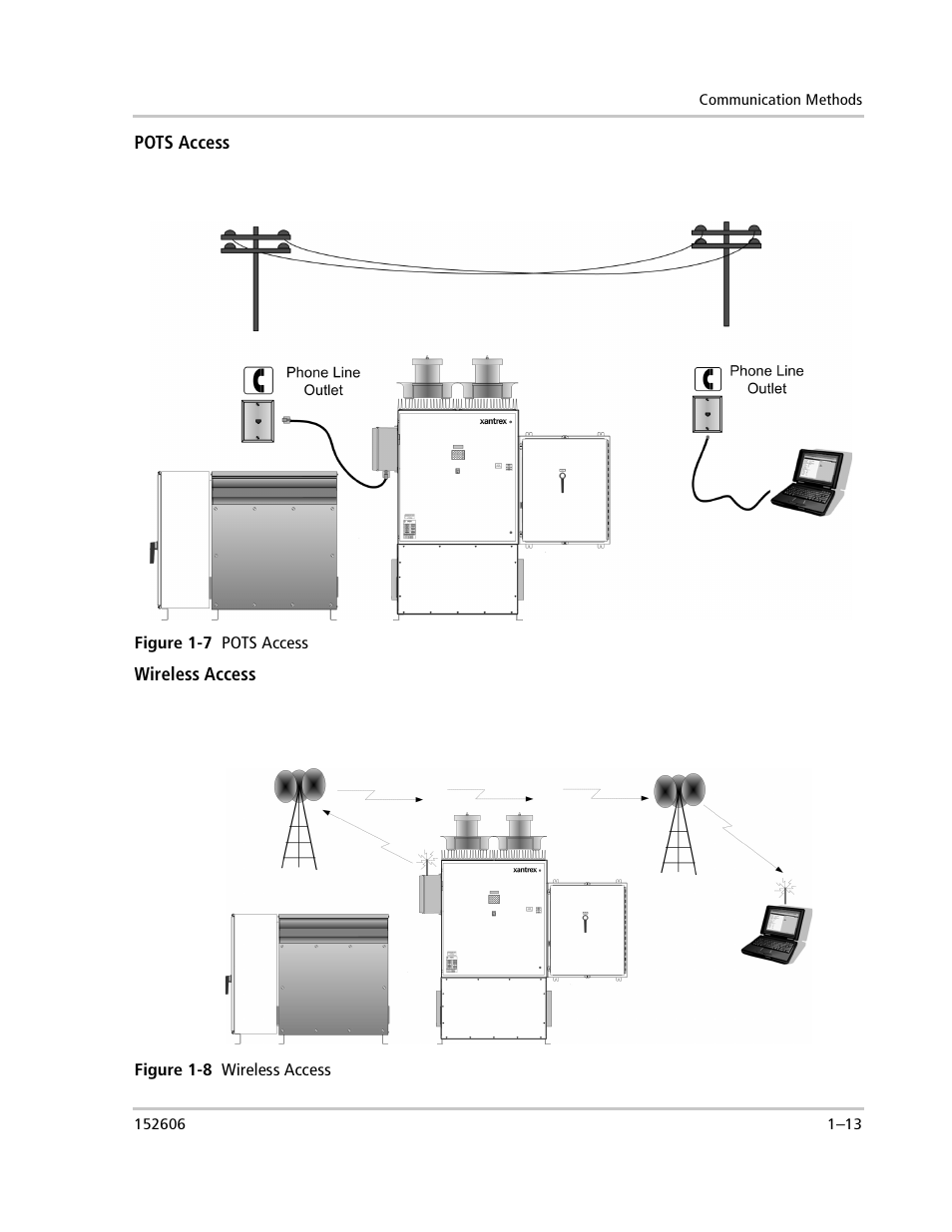 Xantrex Technology PV225S-480-P User Manual | Page 33 / 86