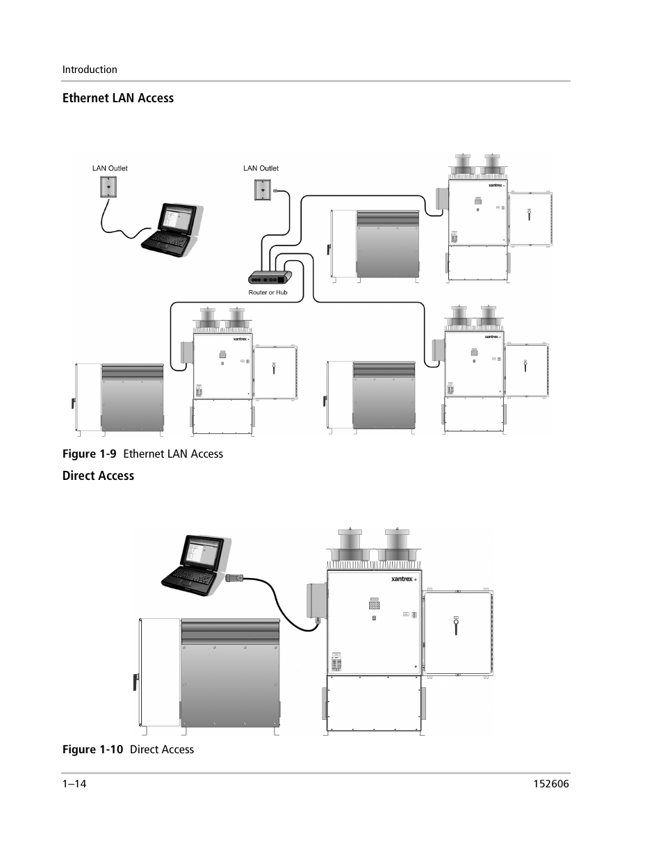 Xantrex Technology PV225S-480-P User Manual | Page 34 / 86