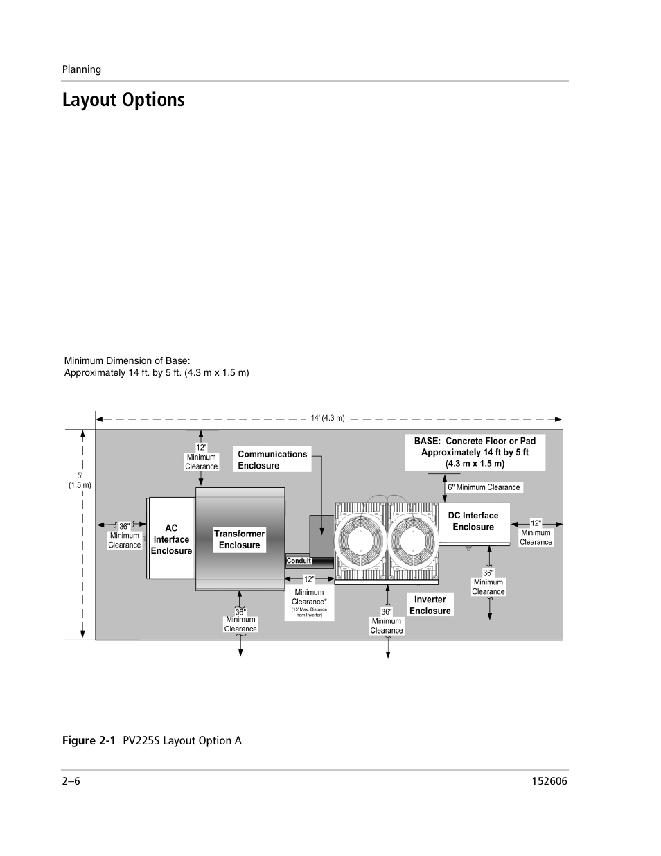 Layout options | Xantrex Technology PV225S-480-P User Manual | Page 40 / 86