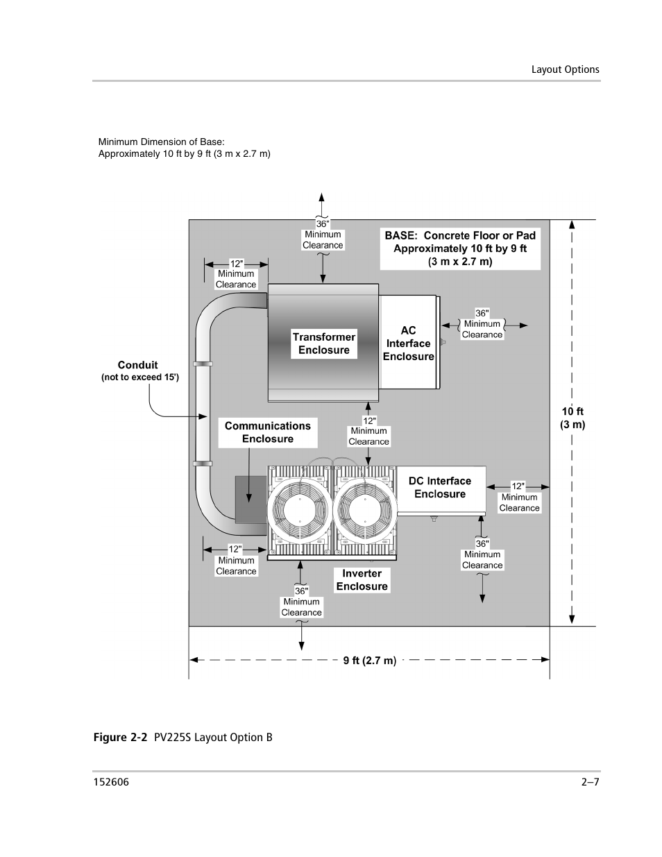 Xantrex Technology PV225S-480-P User Manual | Page 41 / 86