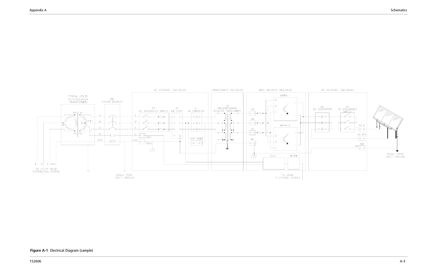 Xantrex Technology PV225S-480-P User Manual | Page 79 / 86
