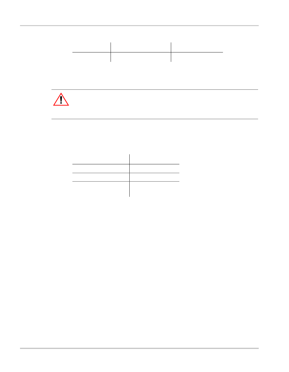 Ac input connections –16, Tion. table 1-4 is based, Caution: equipment damage | Xantrex Technology FREEDOM HW 1000 User Manual | Page 28 / 52