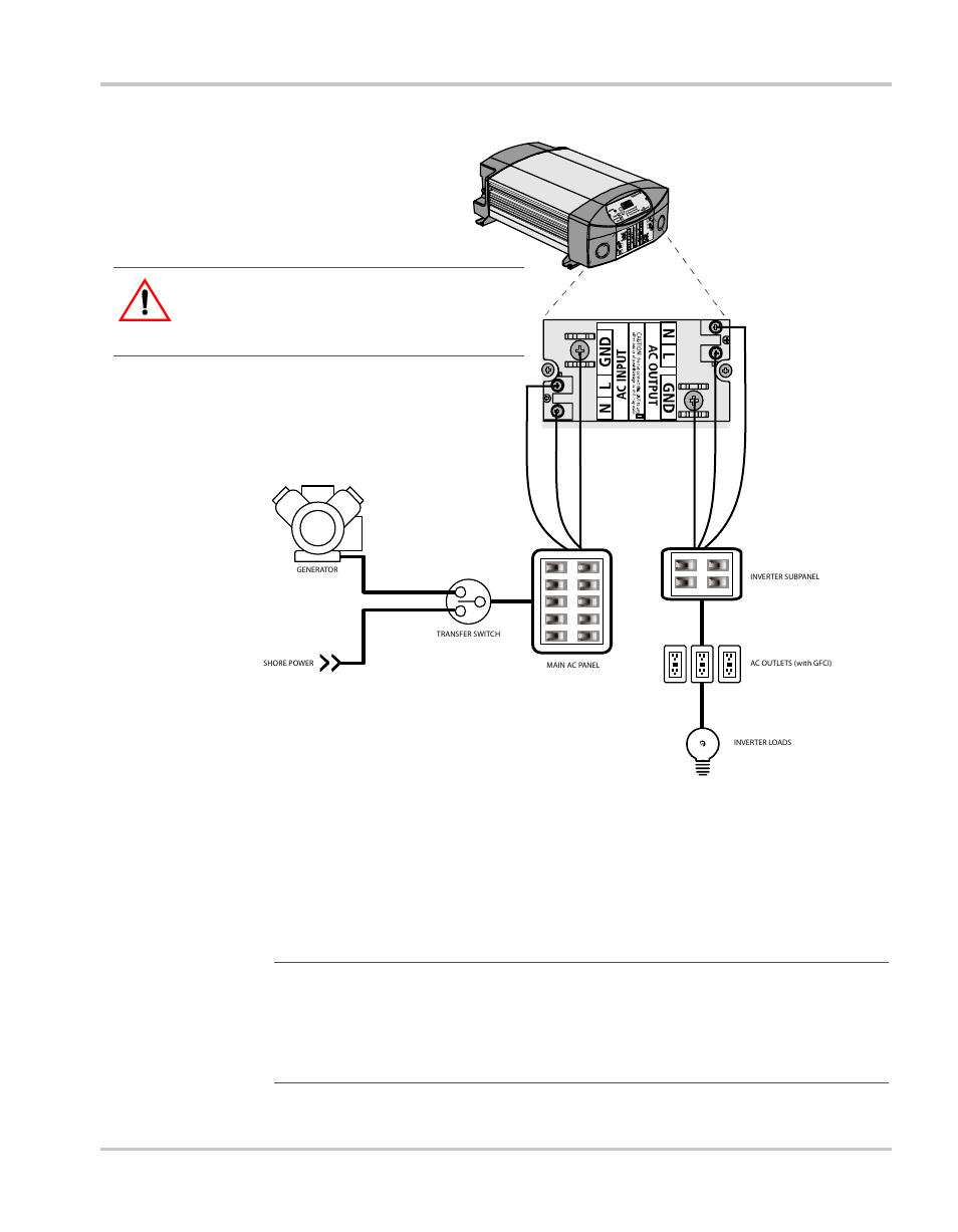 Caution: equipment damage, Important | Xantrex Technology FREEDOM HW 1000 User Manual | Page 33 / 52