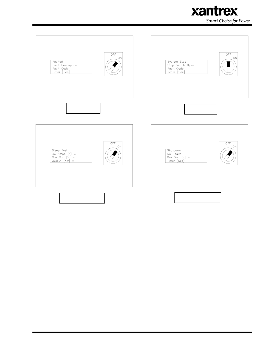 Example of normal system operation | Xantrex Technology PV-30208 User Manual | Page 21 / 41