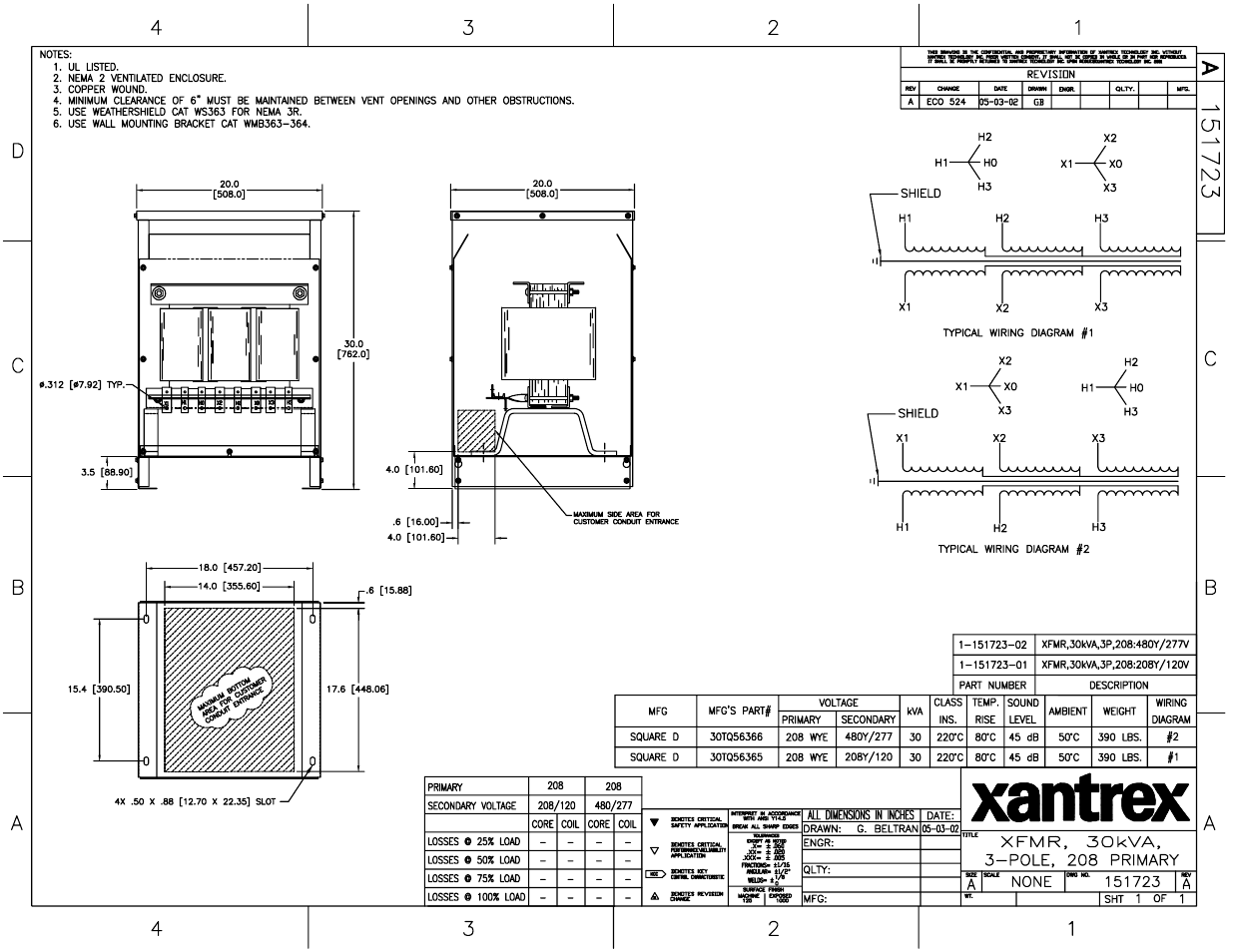 Xantrex Technology PV-30208 User Manual | Page 39 / 41