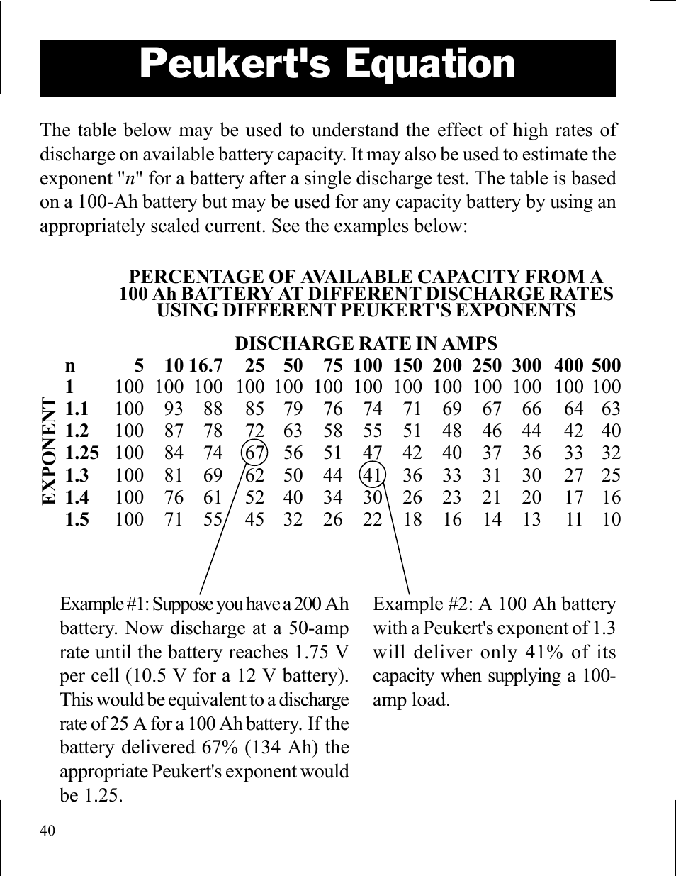 Peukert's equation | Xantrex Technology LINK 10 User Manual | Page 40 / 60