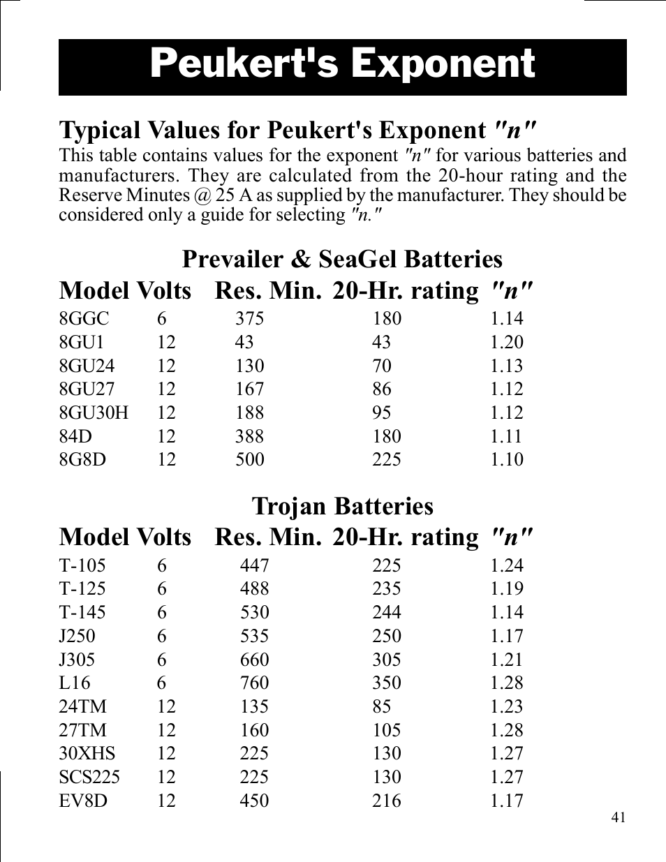 Peukert's equation peukert's exponent, Typical values for peukert's exponent 