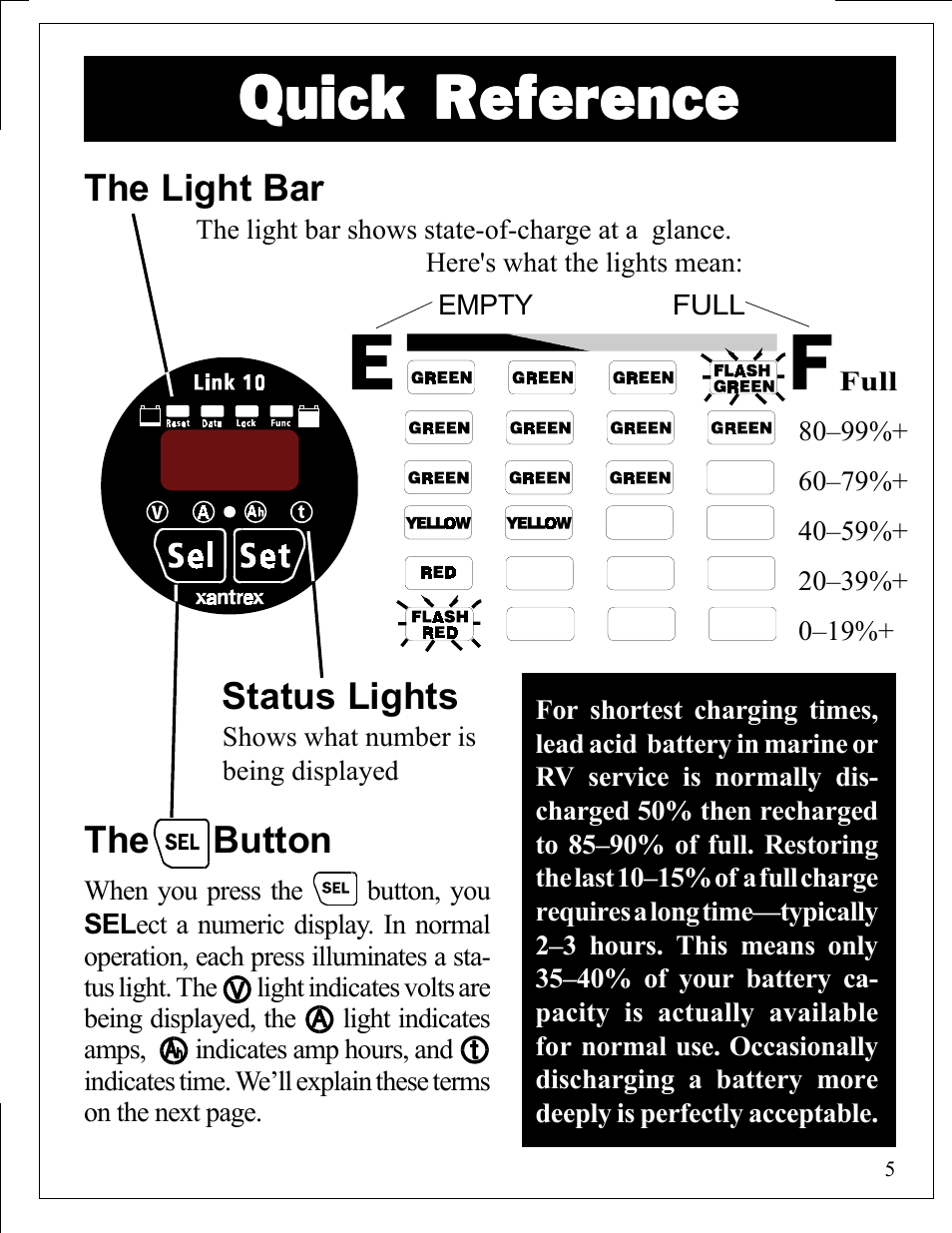 Quick reference | Xantrex Technology LINK 10 User Manual | Page 5 / 60