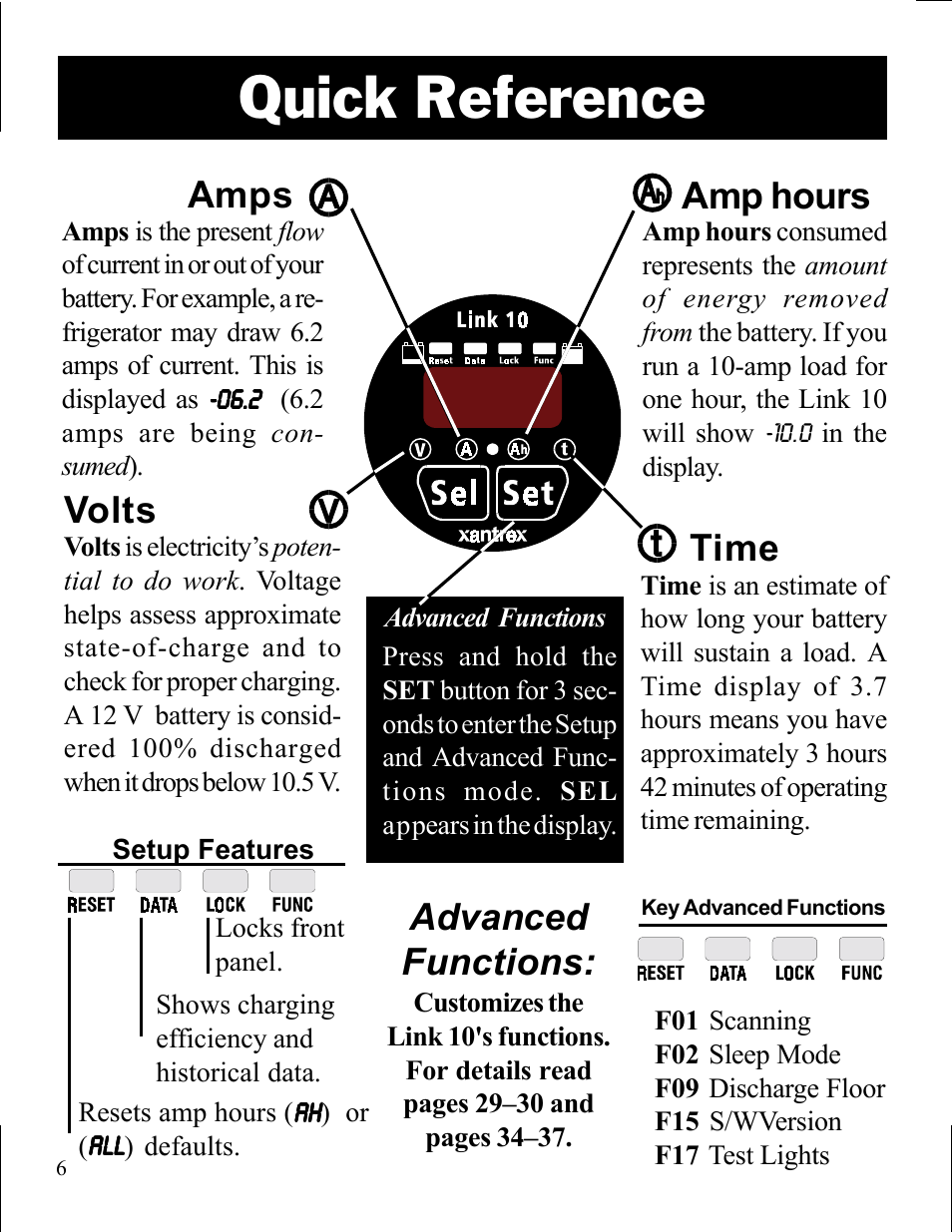 Quick reference, Volts amps time amp hours, Advanced functions | Xantrex Technology LINK 10 User Manual | Page 6 / 60