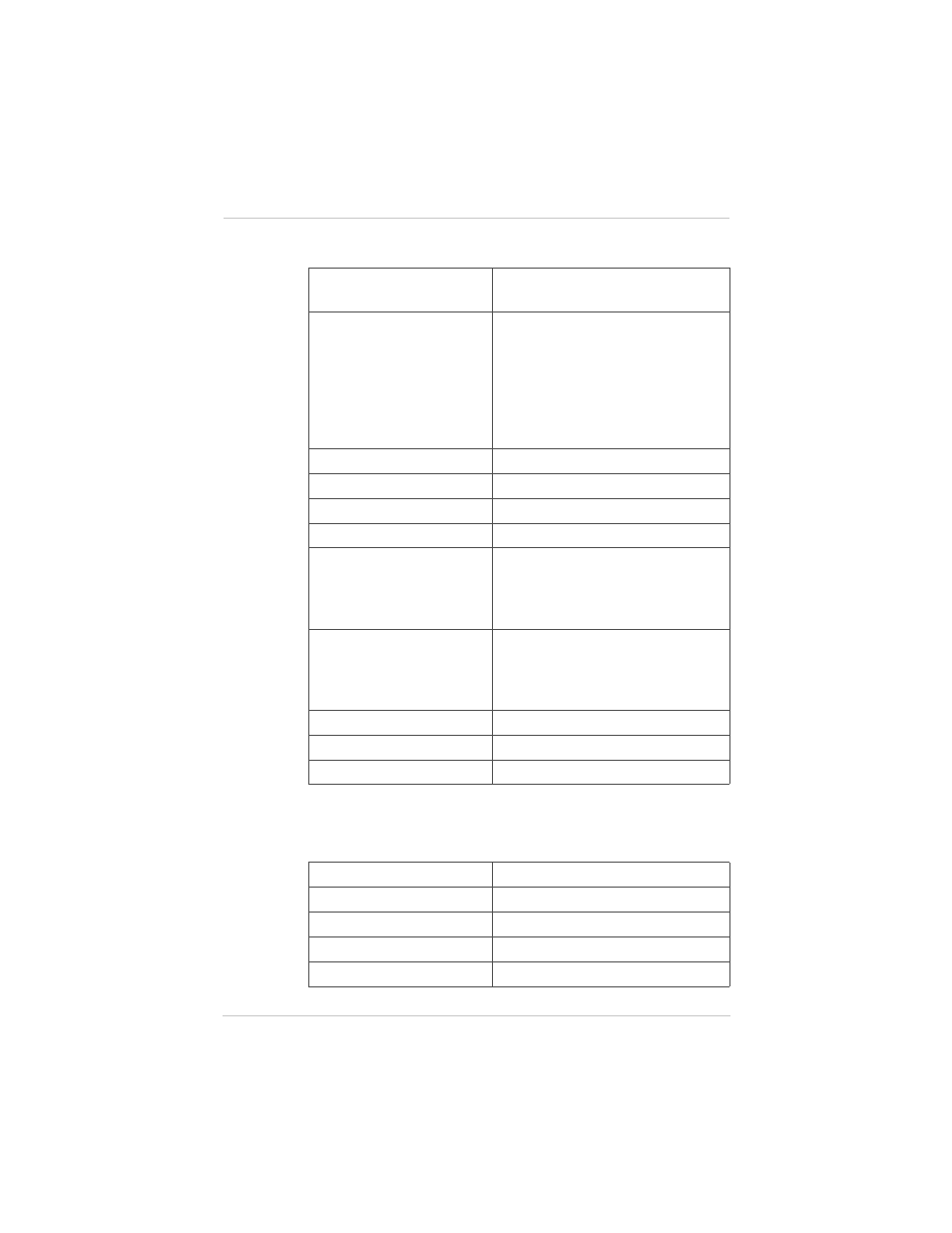 Control panel: electrical specifications, Control panel: physical specifications | Xantrex Technology Link 1000 User Manual | Page 60 / 74