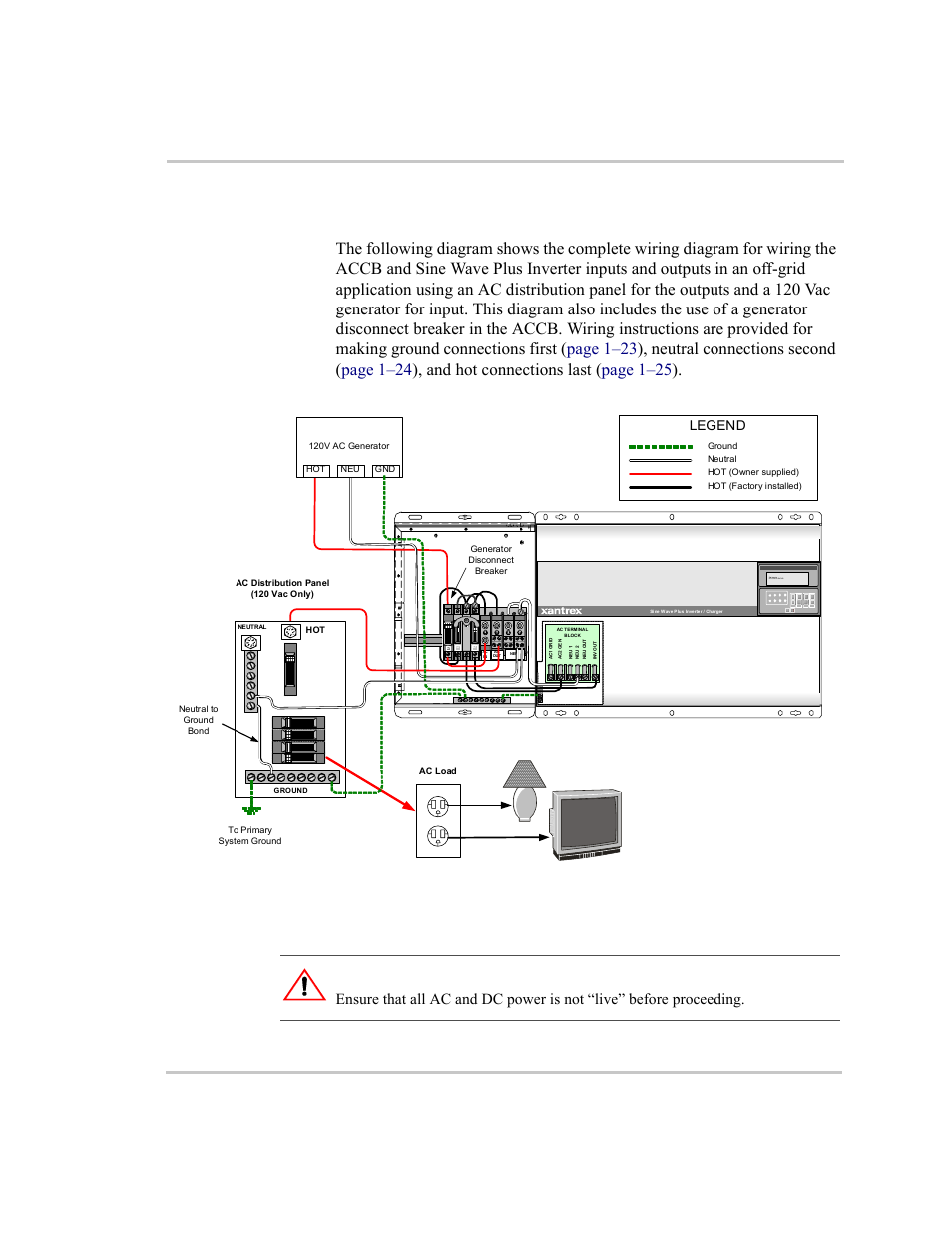 And an internal generator disconnect breaker –22, For wiring instructions, Warning: shock hazard | Set inverter off srch on chg, Legend | Xantrex Technology ACCB User Manual | Page 34 / 66