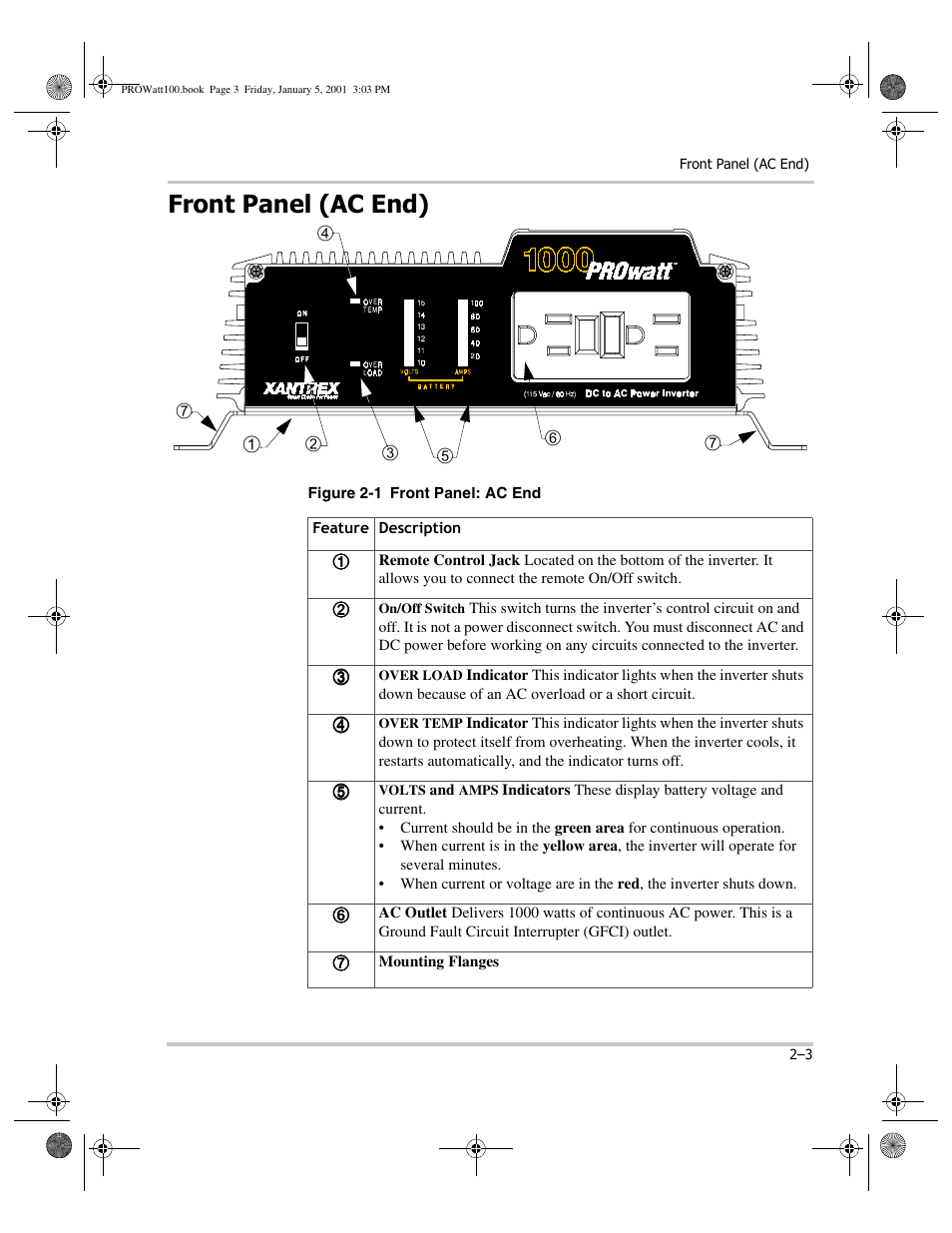 Front panel (ac end), Figure 2-1 front panel: ac end, Front panel (ac end) –3 | Xantrex Technology PROwatt 1000 User Manual | Page 19 / 78