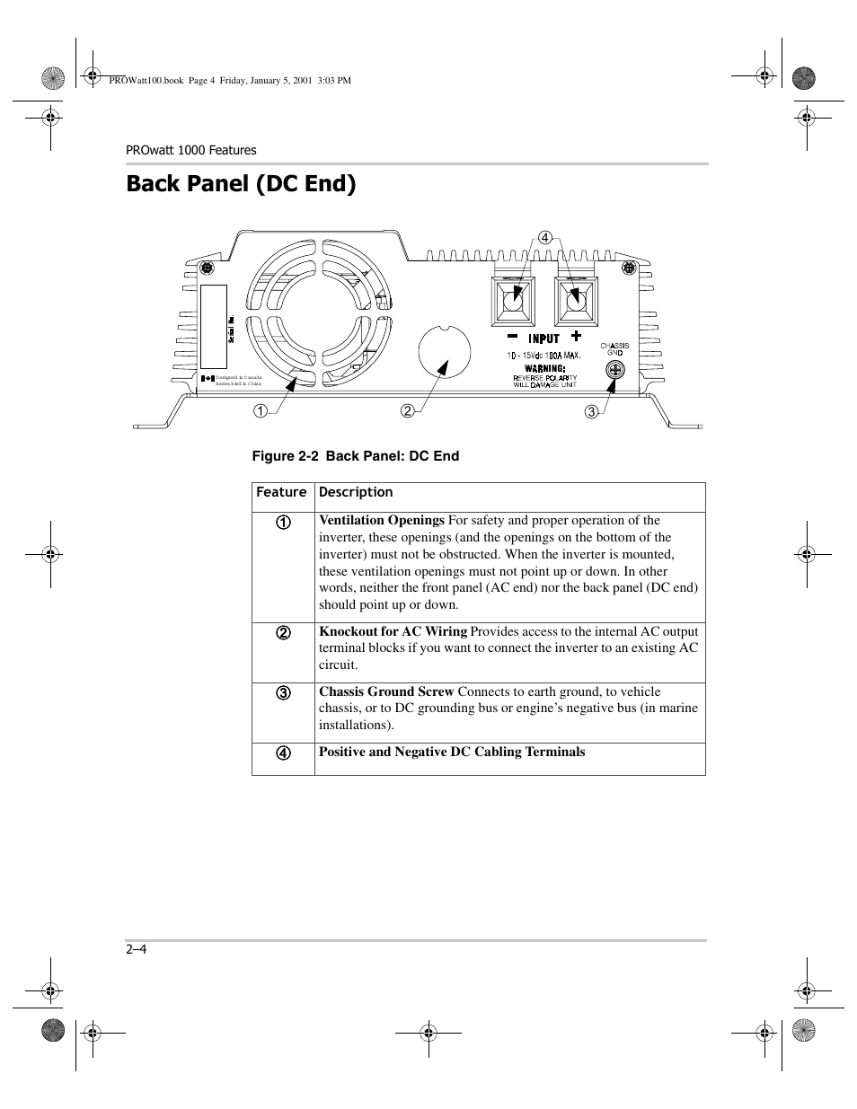 Back panel (dc end), Figure 2-2 back panel: dc end, Back panel (dc end) –4 | Xantrex Technology PROwatt 1000 User Manual | Page 20 / 78