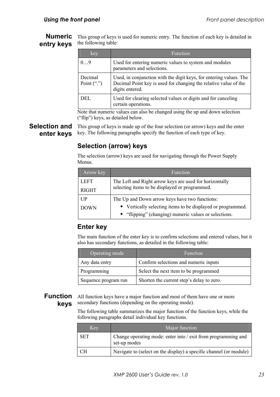 Umeric entry keys, Election and enter keys, Election | Arrow, Keys, Nter key, Unction keys, Numeric entry keys, Selection and enter keys, Selection (arrow) keys | Xantrex Technology XMP 2600 User Manual | Page 42 / 119
