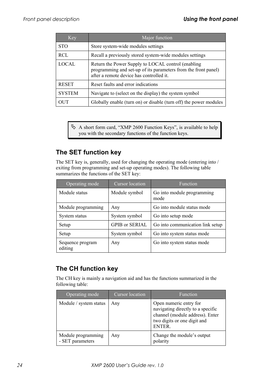 Function key, The set function key, The ch function key | Xantrex Technology XMP 2600 User Manual | Page 43 / 119