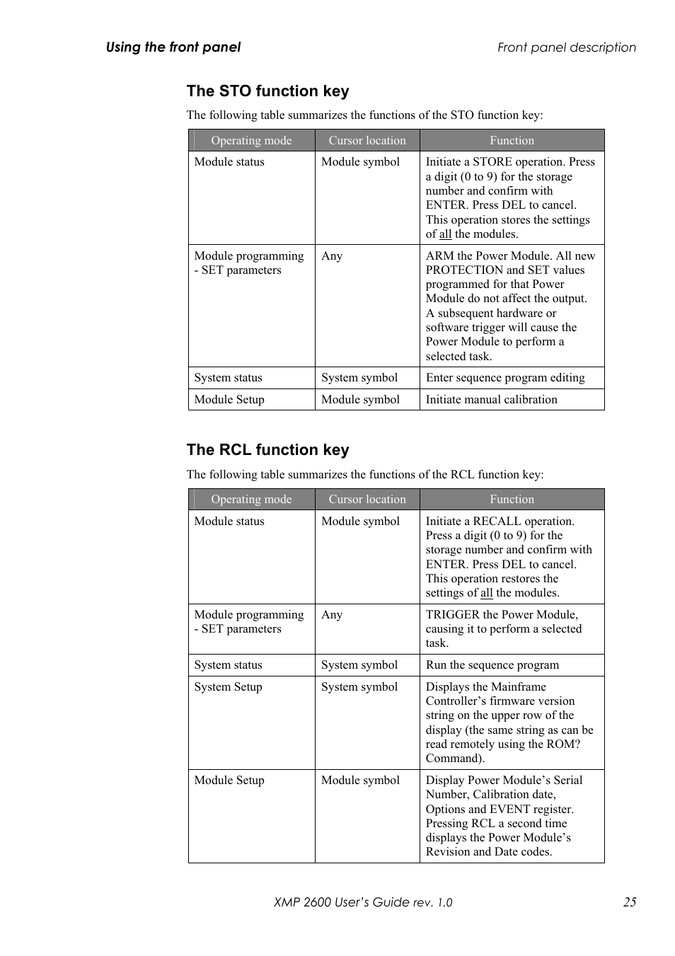 Function key, The sto function key, The rcl function key | Xantrex Technology XMP 2600 User Manual | Page 44 / 119