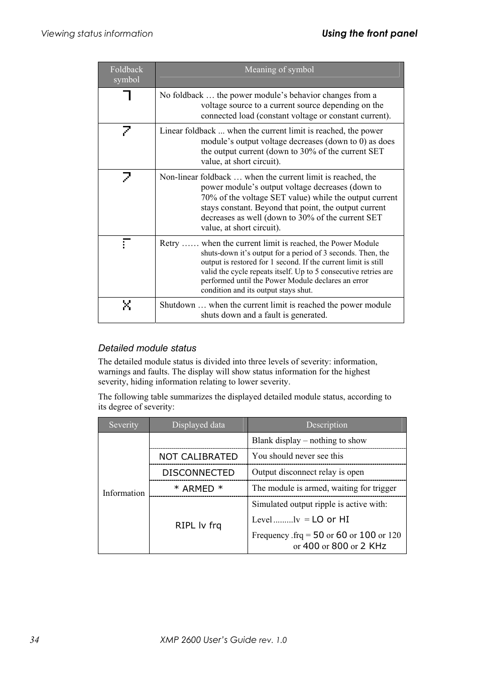 Xantrex Technology XMP 2600 User Manual | Page 53 / 119