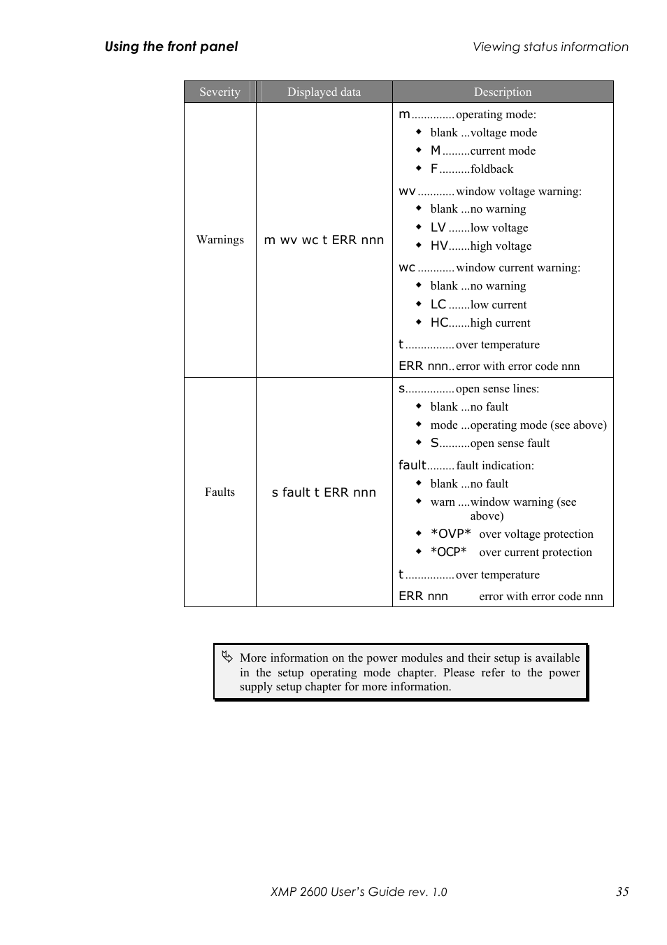 Xantrex Technology XMP 2600 User Manual | Page 54 / 119
