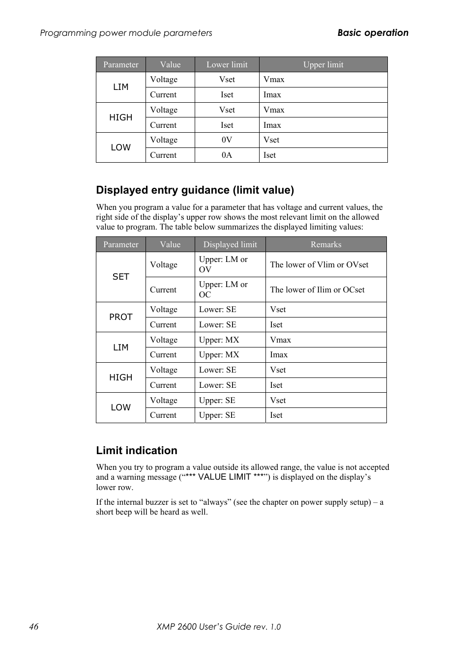 Isplayed entry guidance, Limit value, Imit indication | Displayed entry guidance (limit value), Limit indication | Xantrex Technology XMP 2600 User Manual | Page 65 / 119