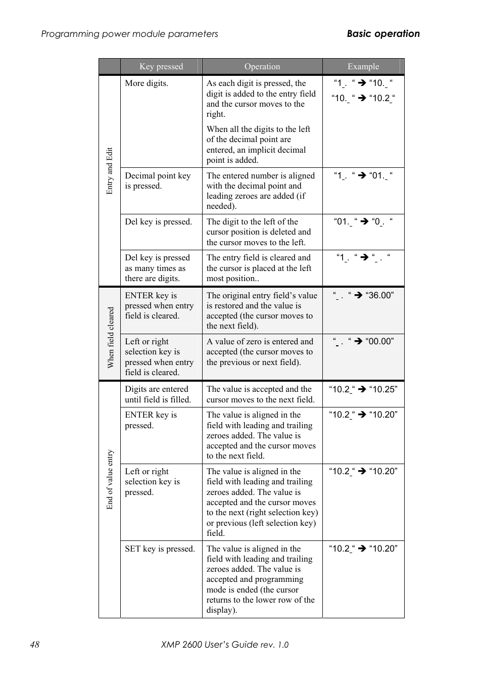 Xantrex Technology XMP 2600 User Manual | Page 67 / 119