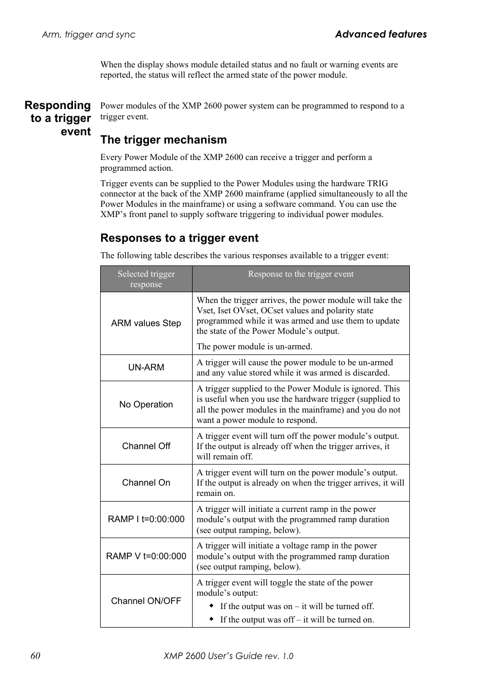 Esponding to a trigger event, He trigger mechanism, Esponses to a trigger event | Responding to a trigger event, The trigger mechanism, Responses to a trigger event | Xantrex Technology XMP 2600 User Manual | Page 79 / 119