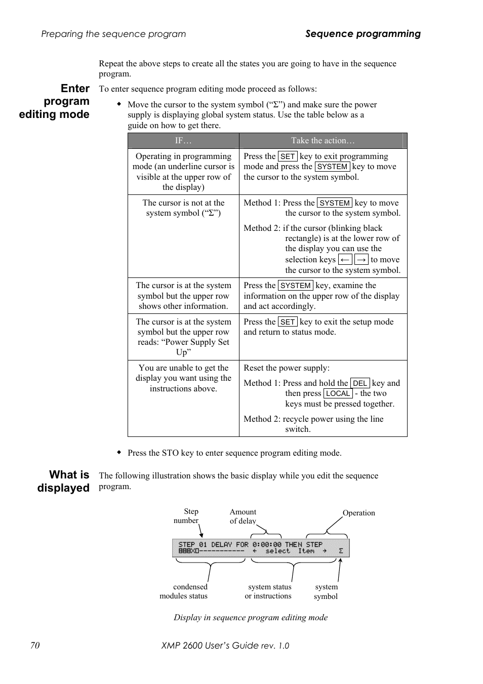 Nter program editing mode, Hat is displayed, Enter program editing mode | What is displayed | Xantrex Technology XMP 2600 User Manual | Page 89 / 119