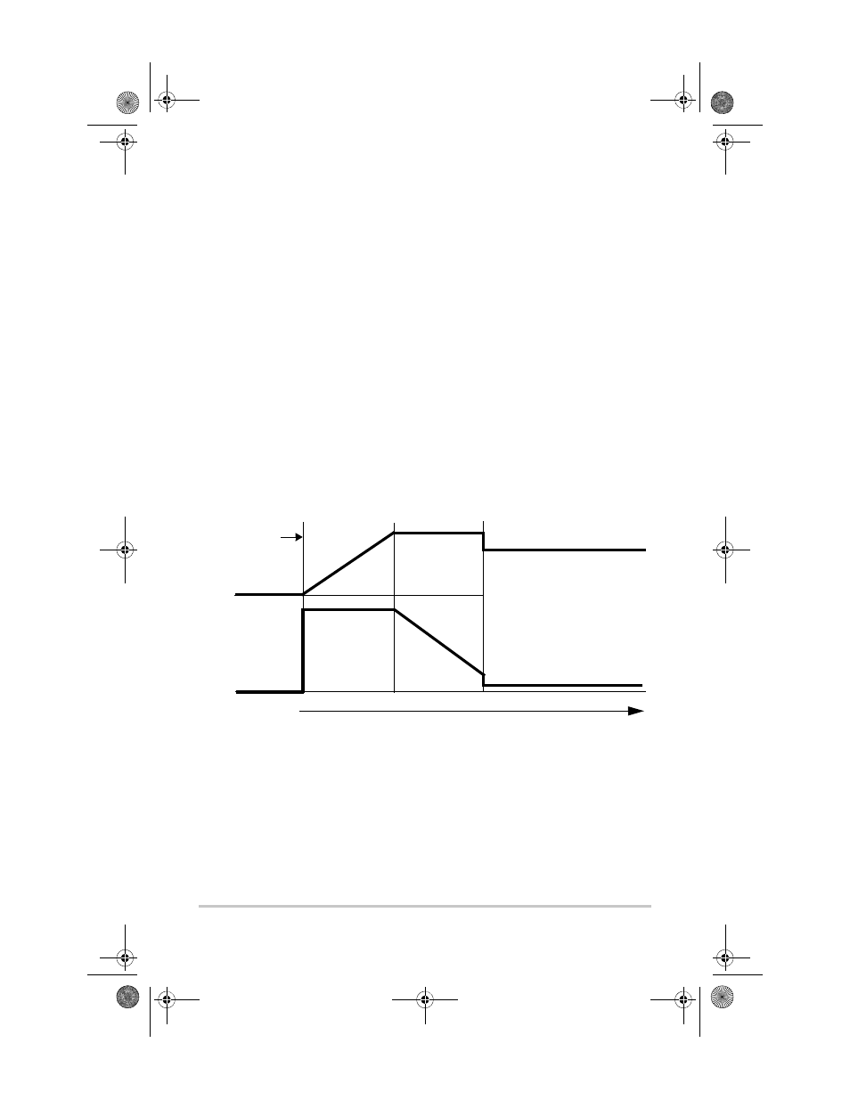 Float charge | Xantrex Technology Link 2000 User Manual | Page 37 / 47