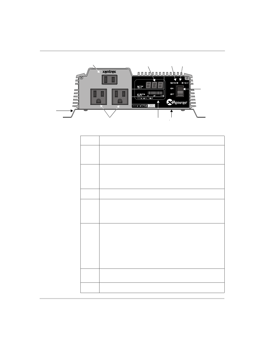 Ac panel | Xantrex Technology 1200 User Manual | Page 21 / 80