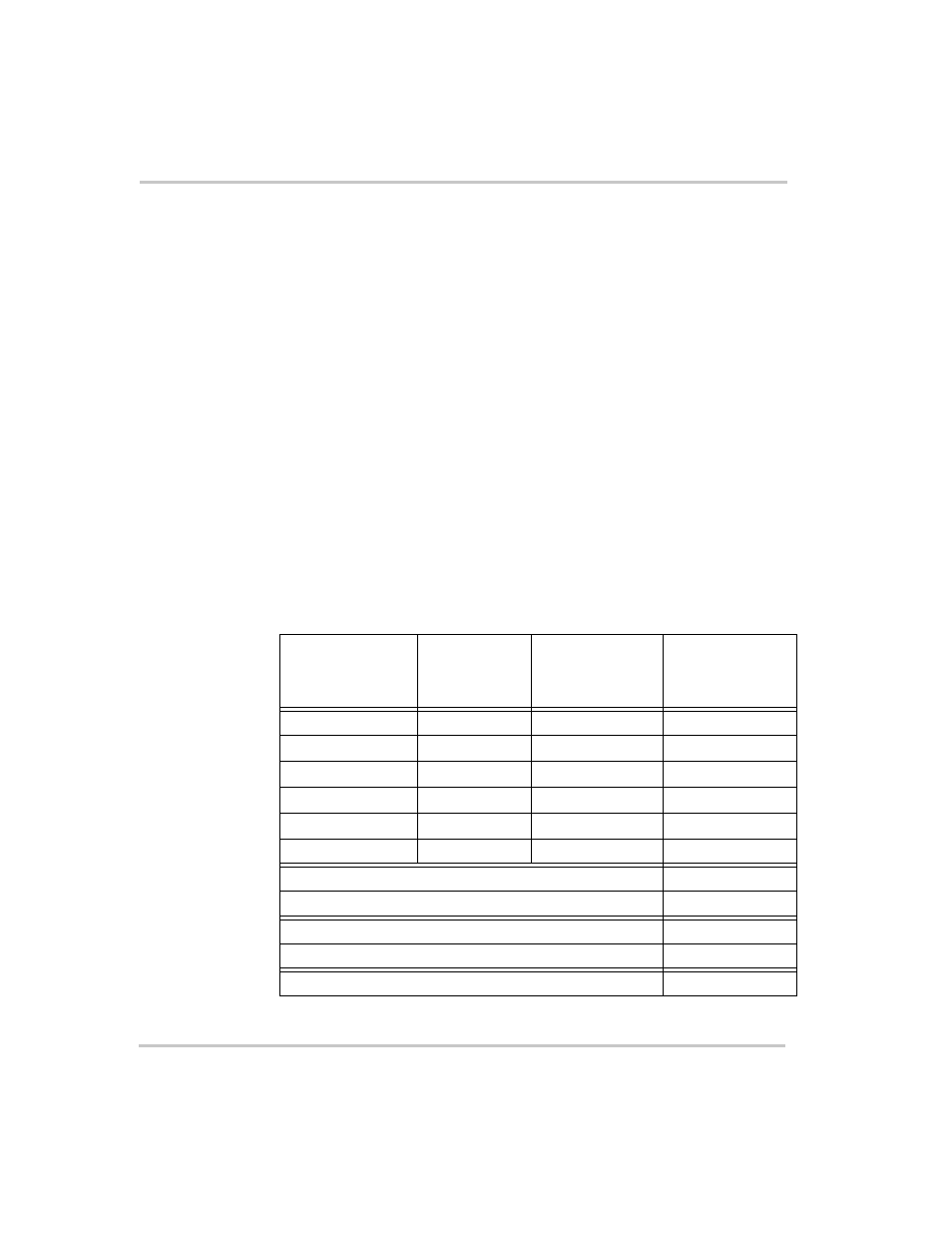 Estimating battery requirements | Xantrex Technology 1200 User Manual | Page 61 / 80