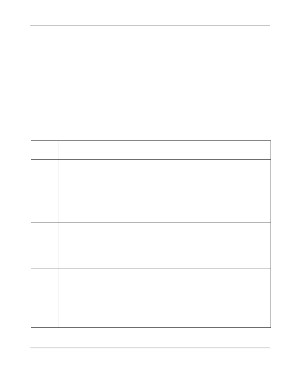 Warning messages –3, Warning messages | Xantrex Technology Automatic Generator User Manual | Page 95 / 124