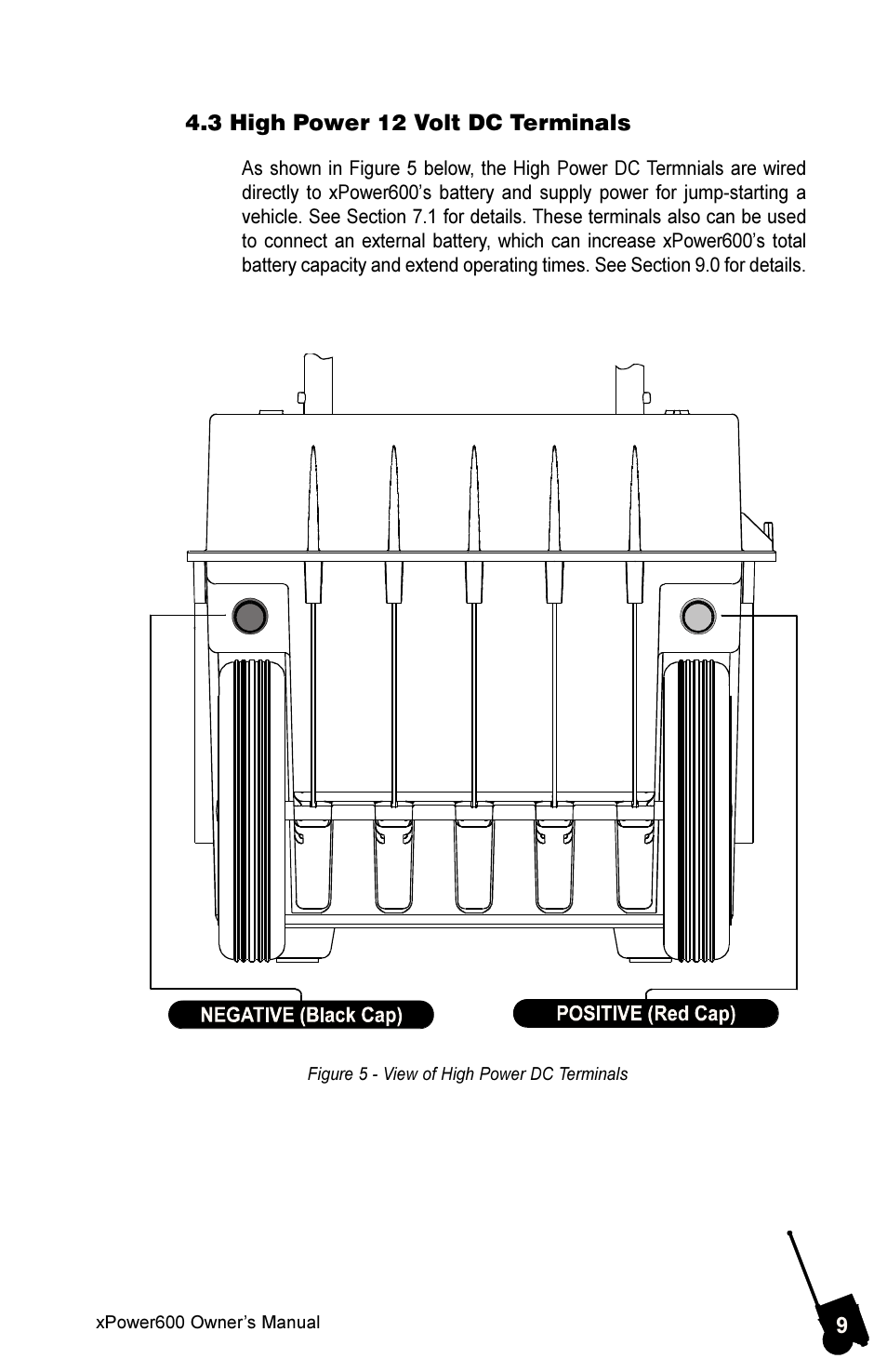 Xantrex Technology 600 User Manual | Page 13 / 36