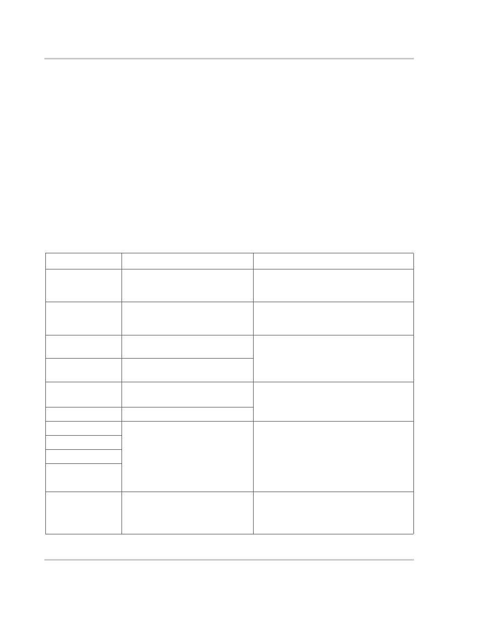 Warning messages | Xantrex Technology PROsine 2.0 User Manual | Page 100 / 148
