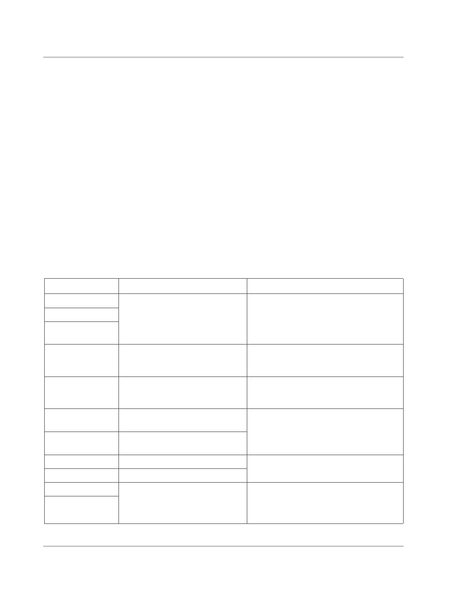 Error messages | Xantrex Technology PROsine 2.0 User Manual | Page 102 / 148