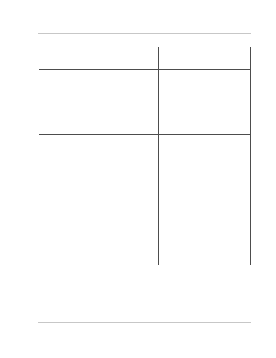 Xantrex Technology PROsine 2.0 User Manual | Page 103 / 148