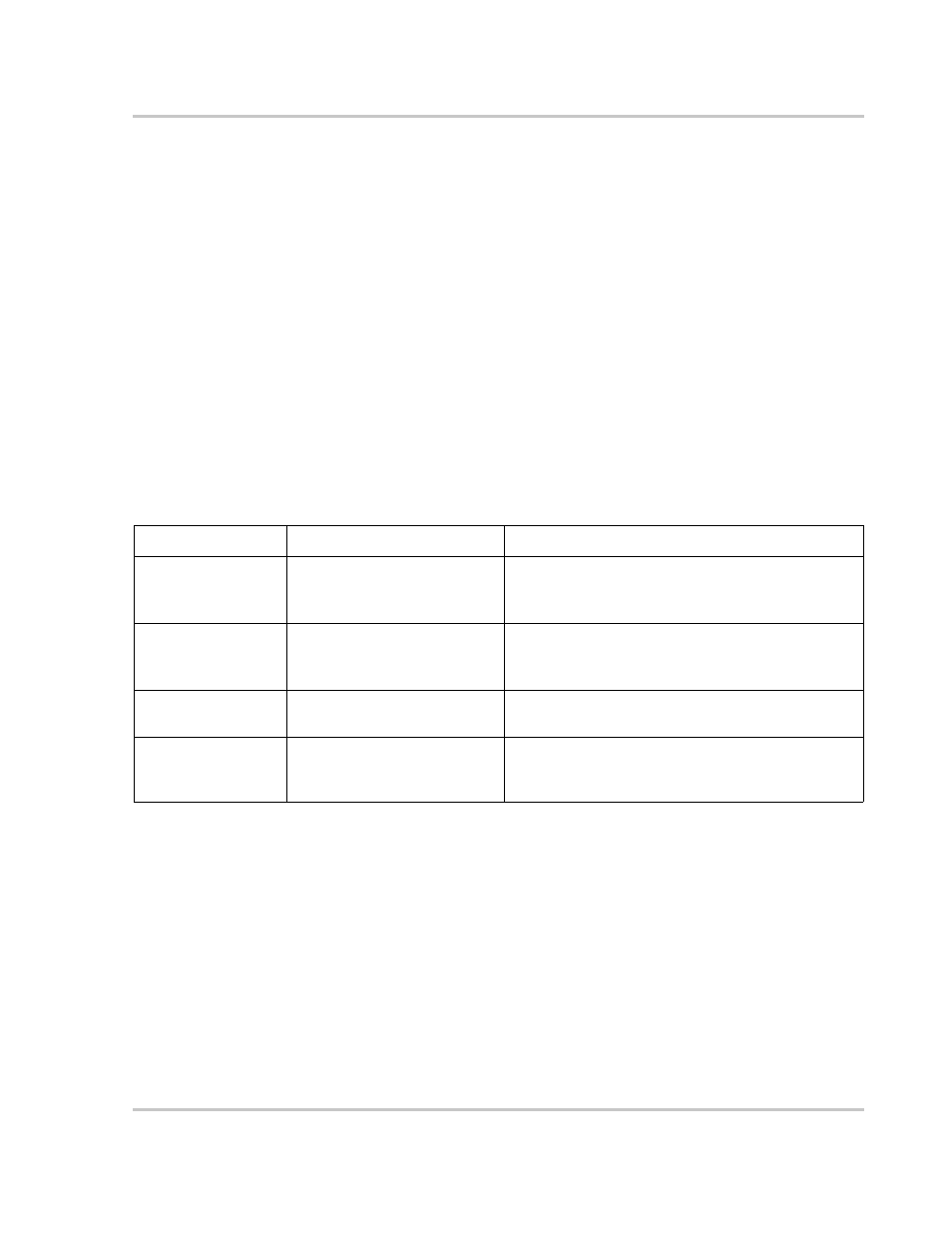 Display panel faults | Xantrex Technology PROsine 2.0 User Manual | Page 105 / 148
