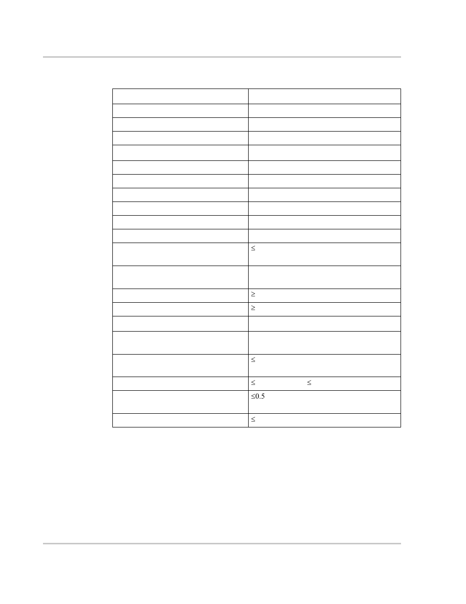 Electrical specifications: invert mode | Xantrex Technology PROsine 2.0 User Manual | Page 122 / 148