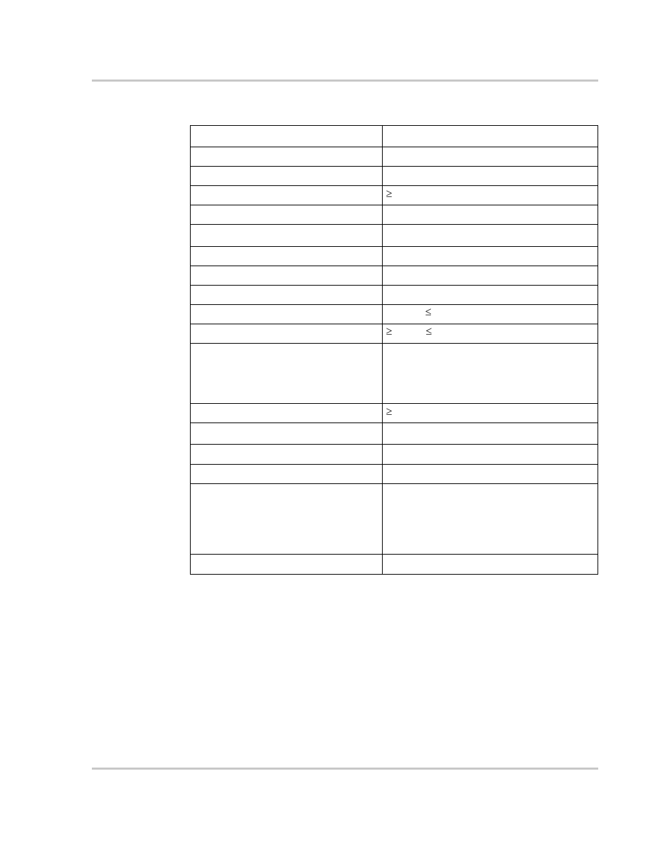 Electrical specifications: charge mode | Xantrex Technology PROsine 2.0 User Manual | Page 123 / 148