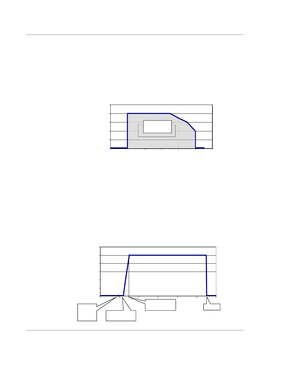 Invert power derating vs. ambient temperature | Xantrex Technology PROsine 2.0 User Manual | Page 126 / 148